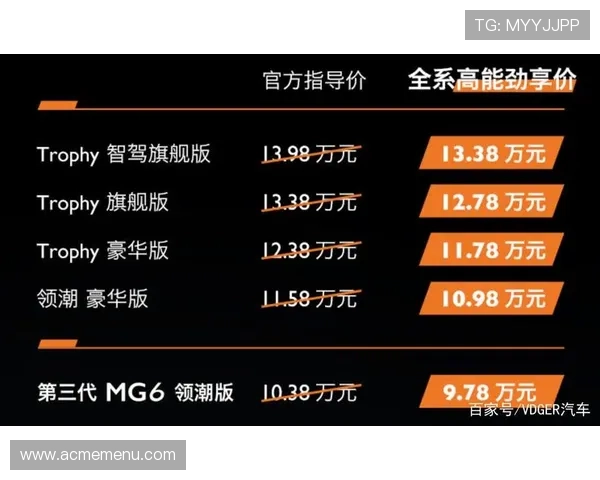MGapp手机最新升级版本全面解析，带你体验极致流畅的智能生活